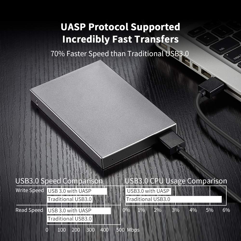 Portable Storage | 2TB | Aluminum Casing